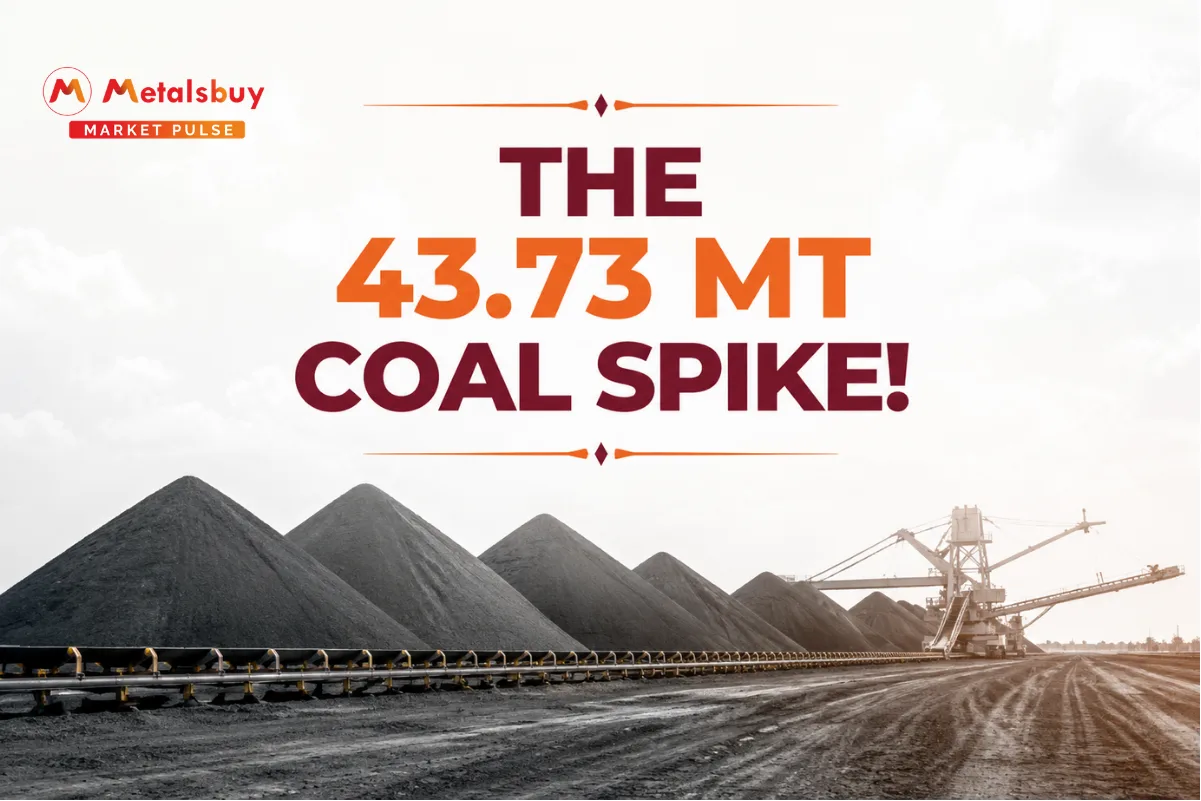 China’s 23% July Coal Import Surge Poised to Taper as Domestic Output Normalizes and Renewables Cross Historic 50% Threshold