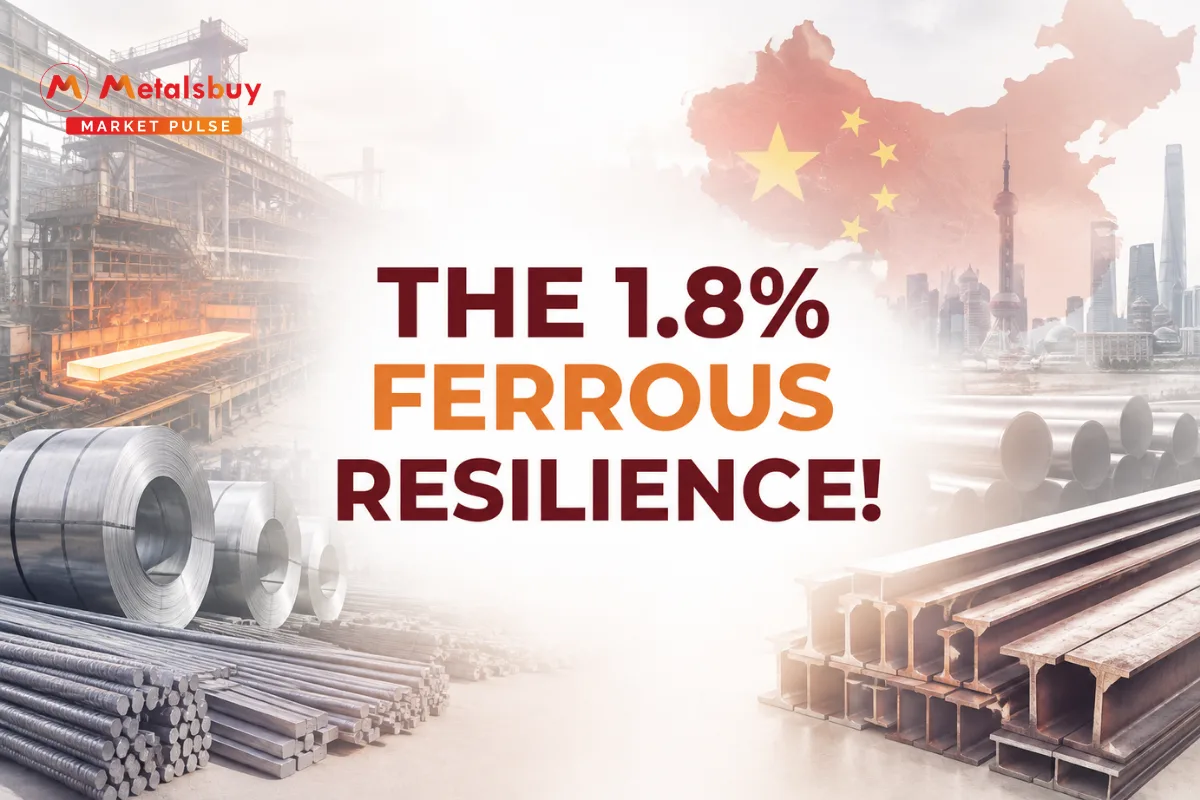 Chinese Ferrous Metal Sector Posts Resilient 1.8% Output Growth as a 5.6% Manufacturing Surge Shields the Economy From Summer Decelerations