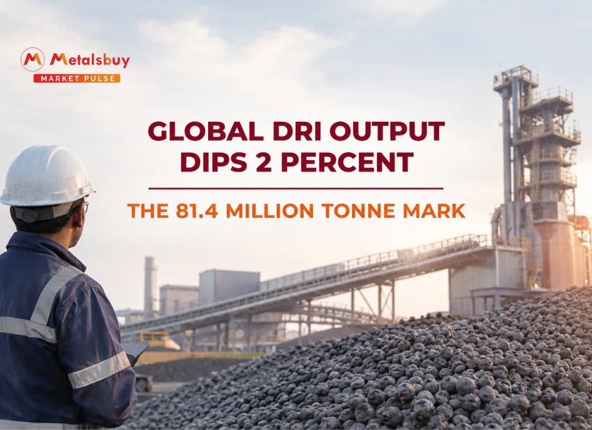 Global Direct Reduced Iron Output Dips in 2026 as India Aggressively Expands Coal Based Production