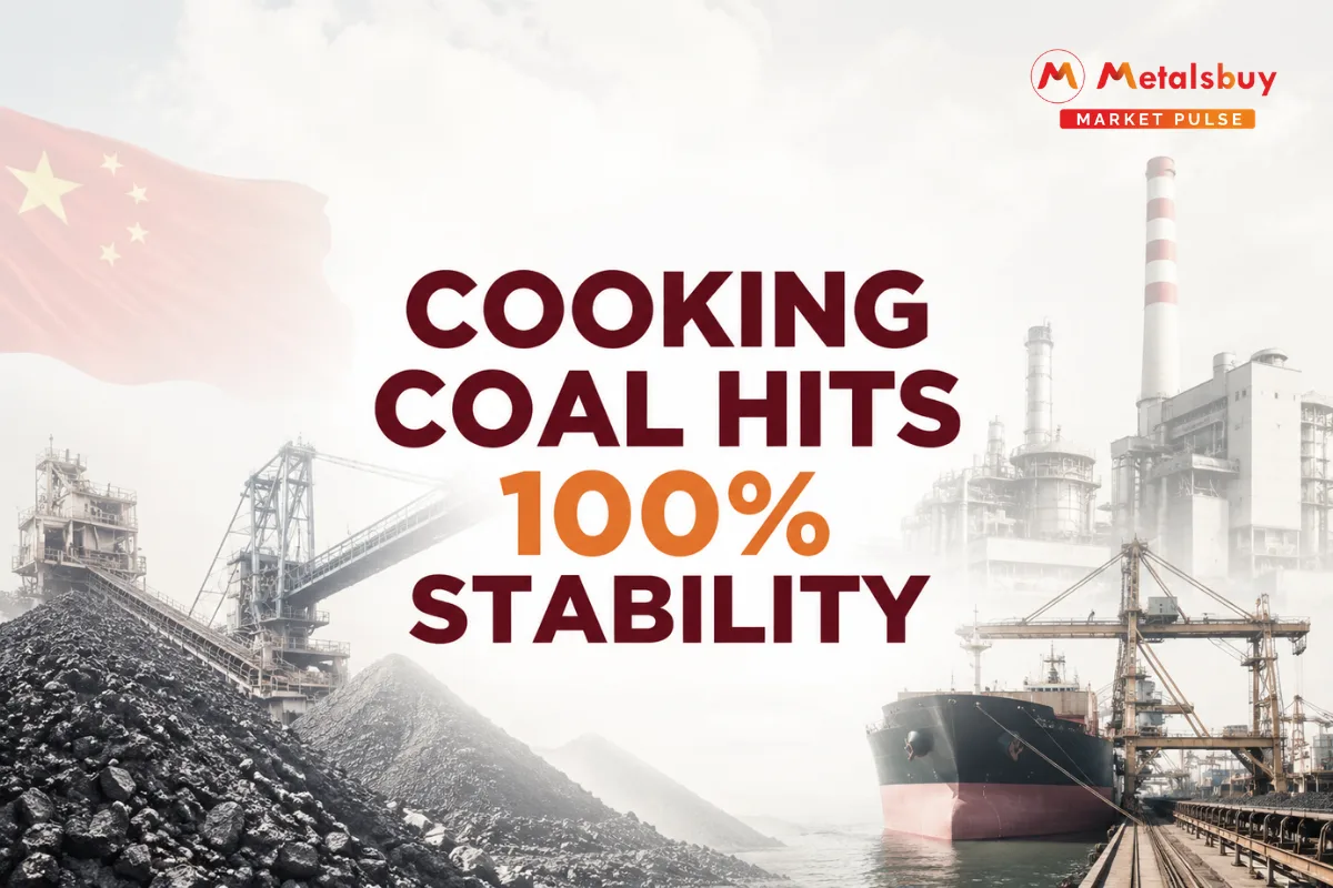 Chinese Ministry of Commerce Reports Healthy 0.8% Rebar Correction as Stable Cooking Coal Protects Mill Margins Ahead of Autumn Surge