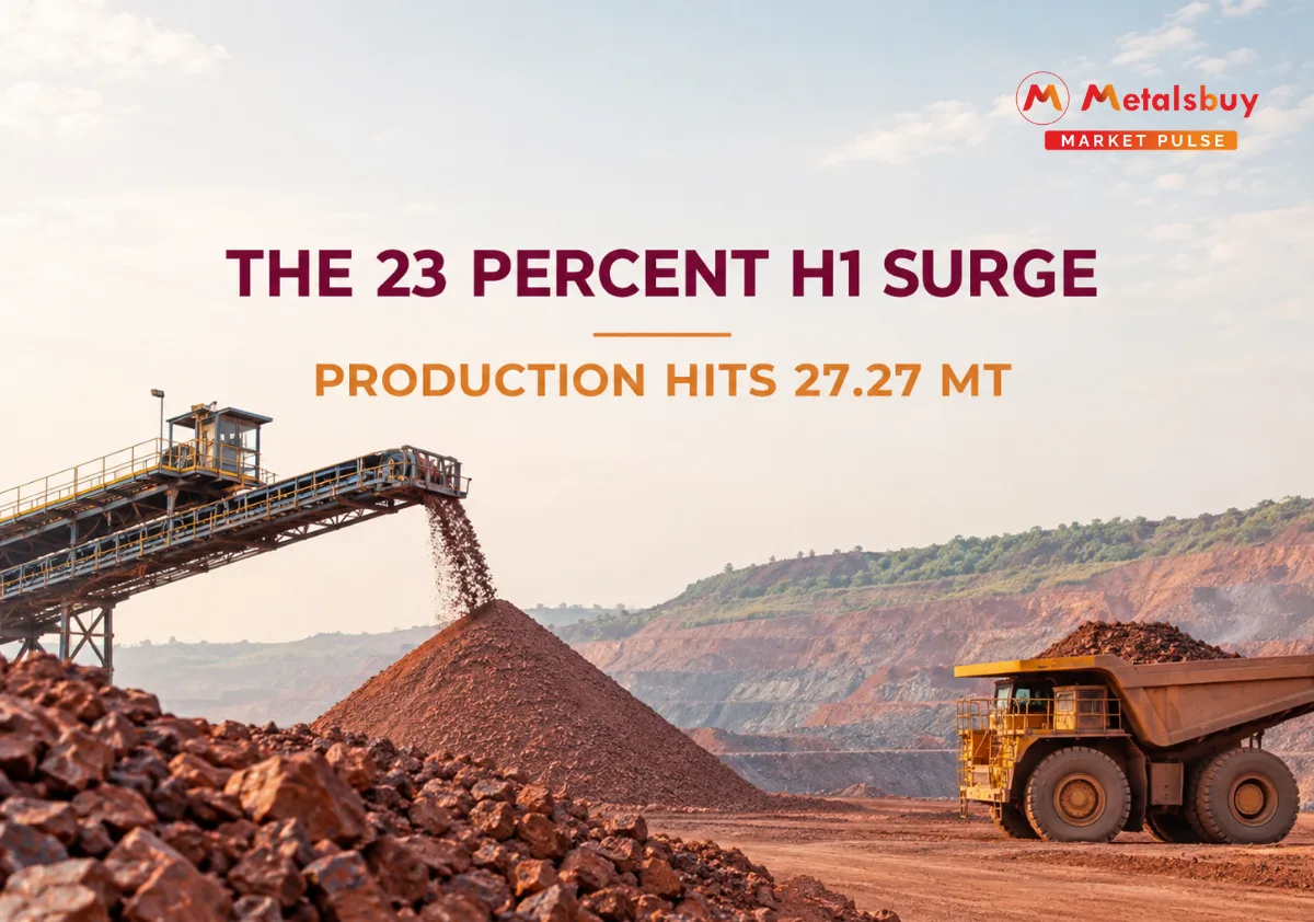 NMDC Reports 23 Percent Growth in Iron Ore Production to 27 MT During First Half of FY27