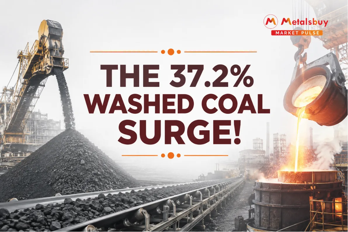 BCCL Posts 3.4% Rebound in July Raw Coal Output as Surging Washed Coal Supplies Offer Relief to Indian Steelmakers