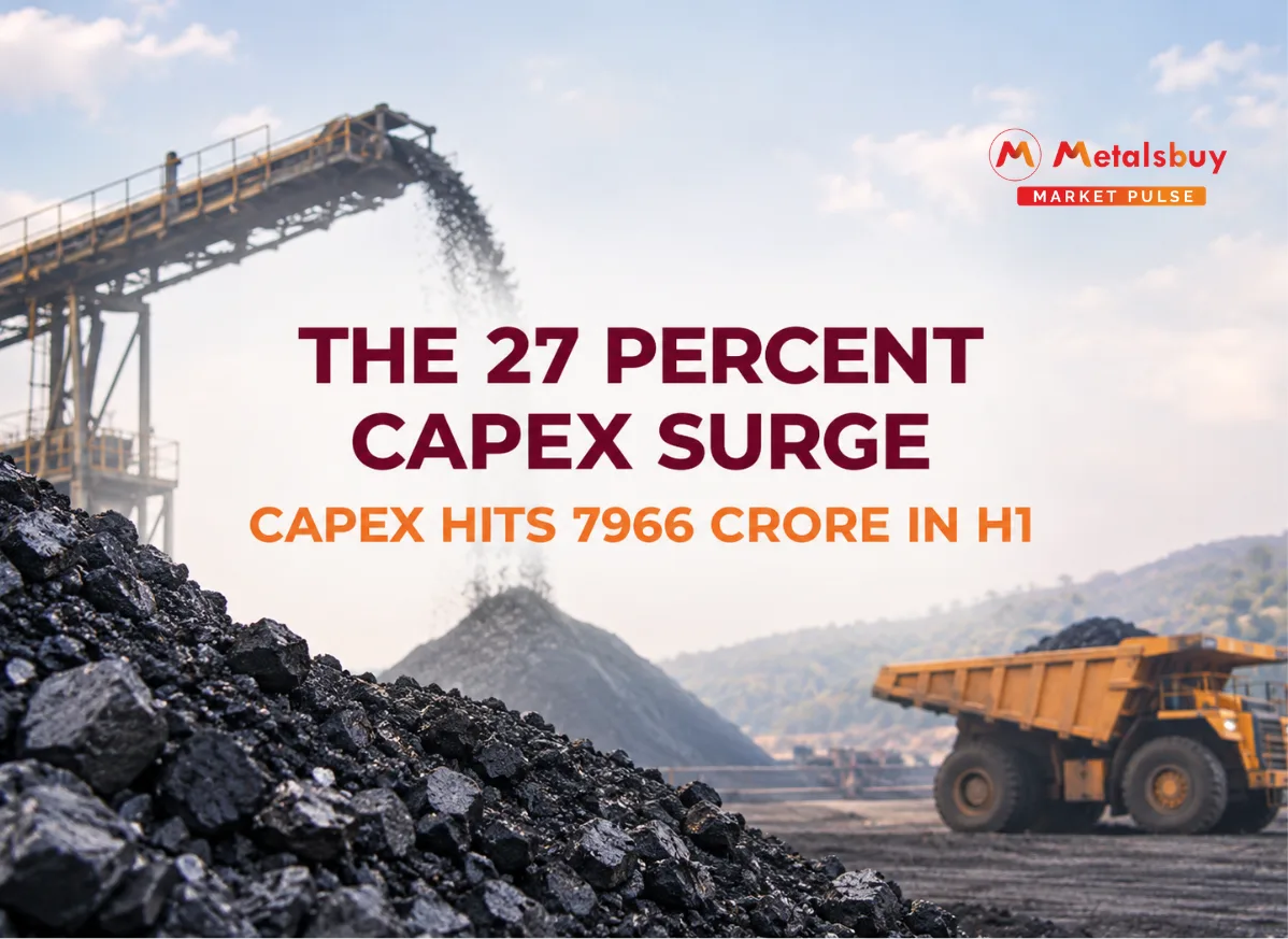 Coal India Capital Expenditure Surges 27 Percent in First Half of FY27 to Secure Domestic Energy Supply