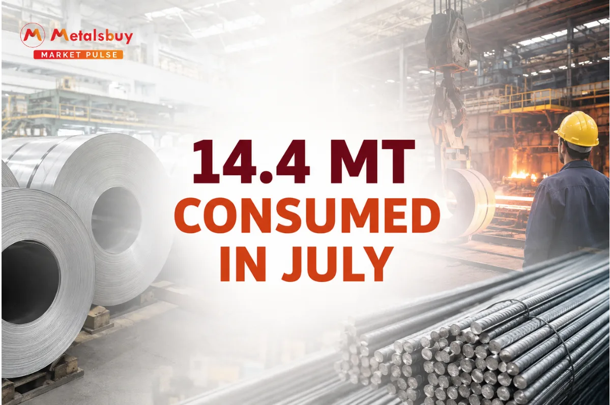 Indian Steel Exports Skyrocket 44.1% in July as Mills Successfully Diversify Trade Corridors to Balance 14.4 MT Domestic Demand