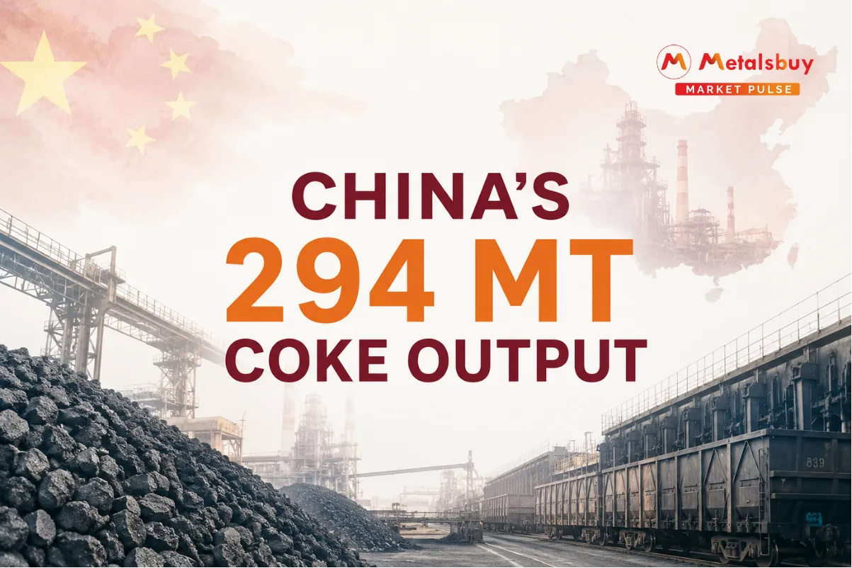 Chinese Metallurgical Coke Output Reaches 294 Million Tons in Seven Months as Producers Execute Strategic Inventory Management