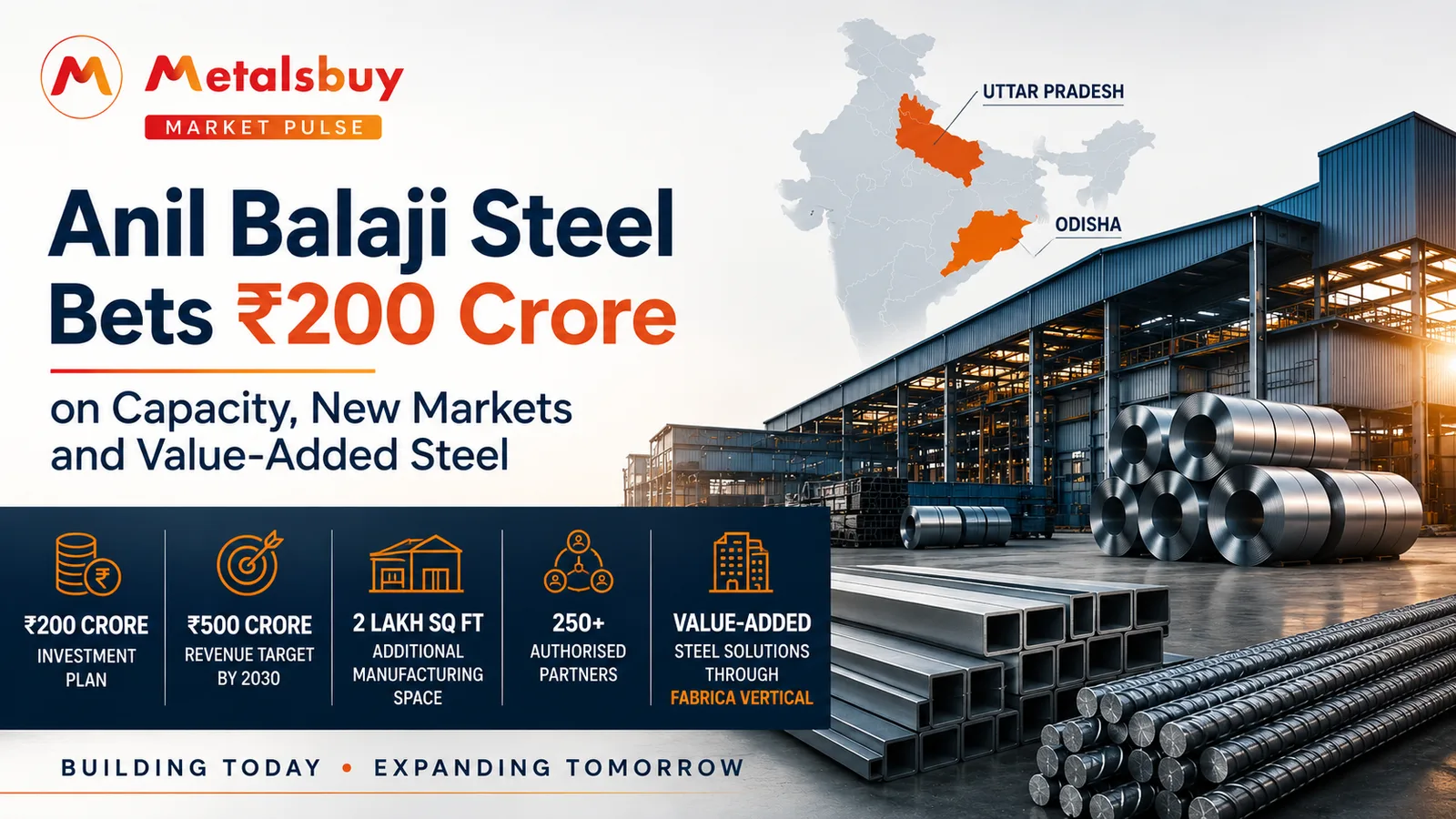 Anil Balaji Steel Bets ₹200 Crore on Capacity, New Markets and Value-Added Steel