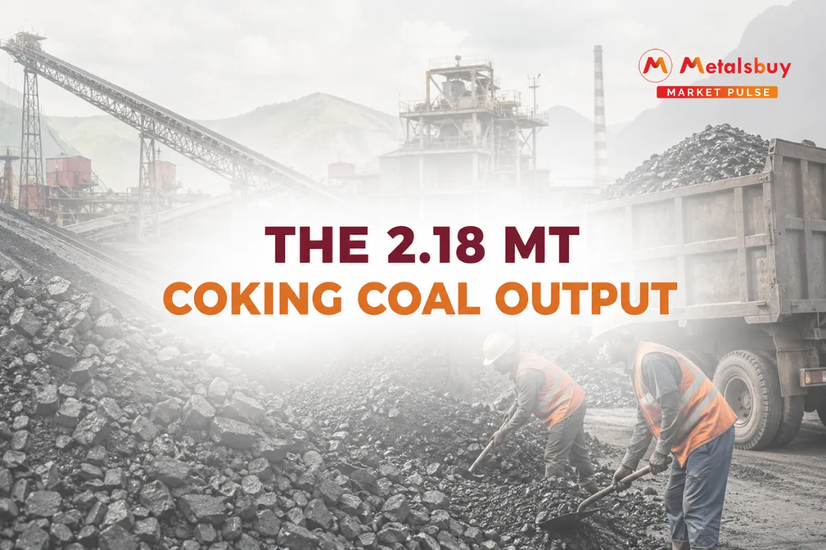 India’s BCCL Sustains Coking Coal Growth in August Amid Seasonal and Operational Adjustments