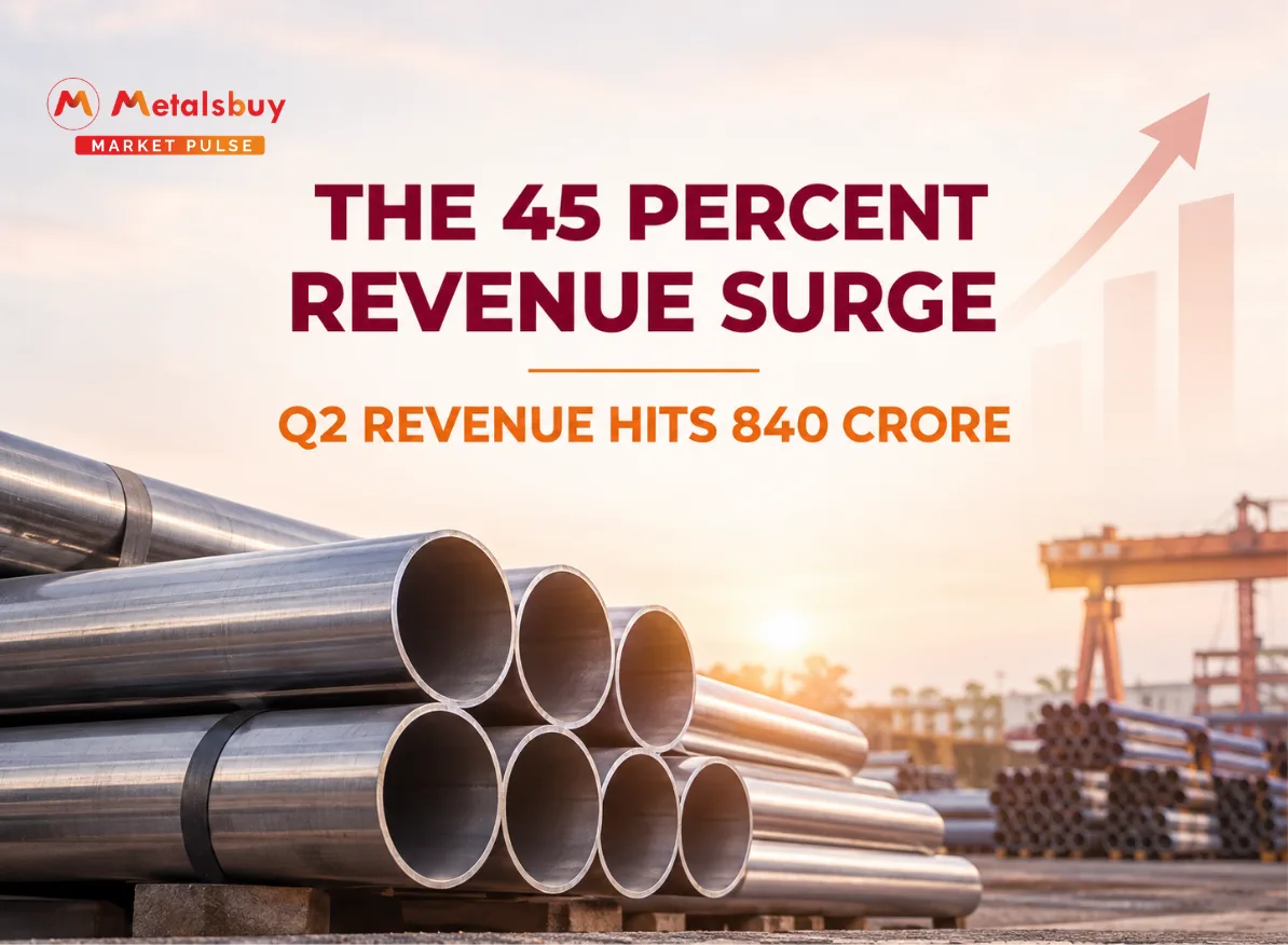 Sambhv Steel Tubes Reports Massive Q2 Revenue Growth as Domestic Infrastructure Demand Soars