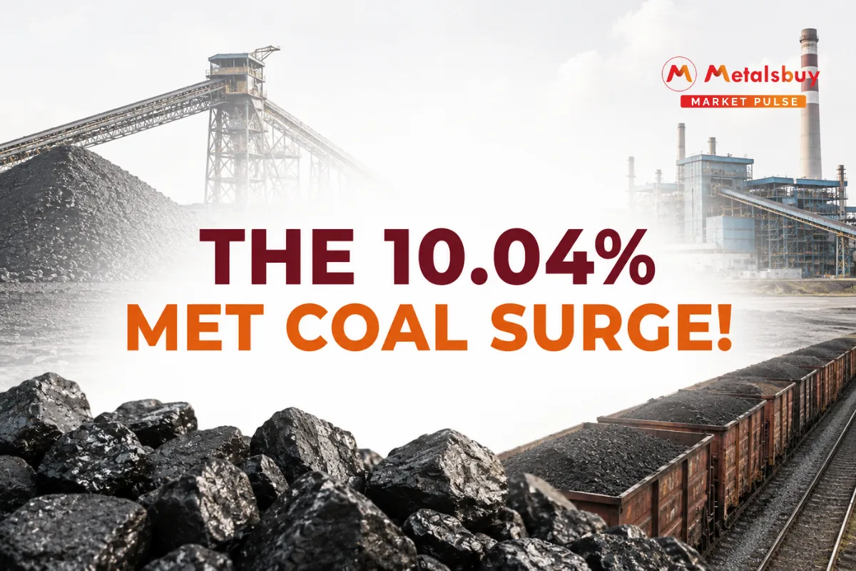Expanding Steel Sector Drives 10.4% Surge in India's Metallurgical Coal Imports as Thermal Dependencies Decline