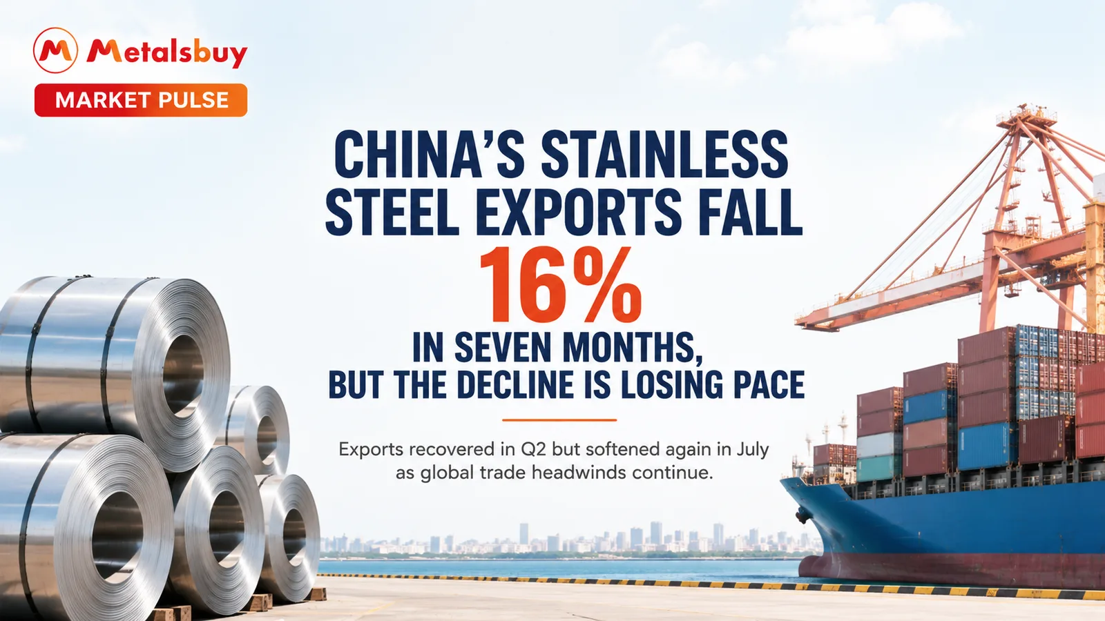 China’s Stainless Steel Exports Fall 16% in Seven Months, but the Decline Is Losing Pace