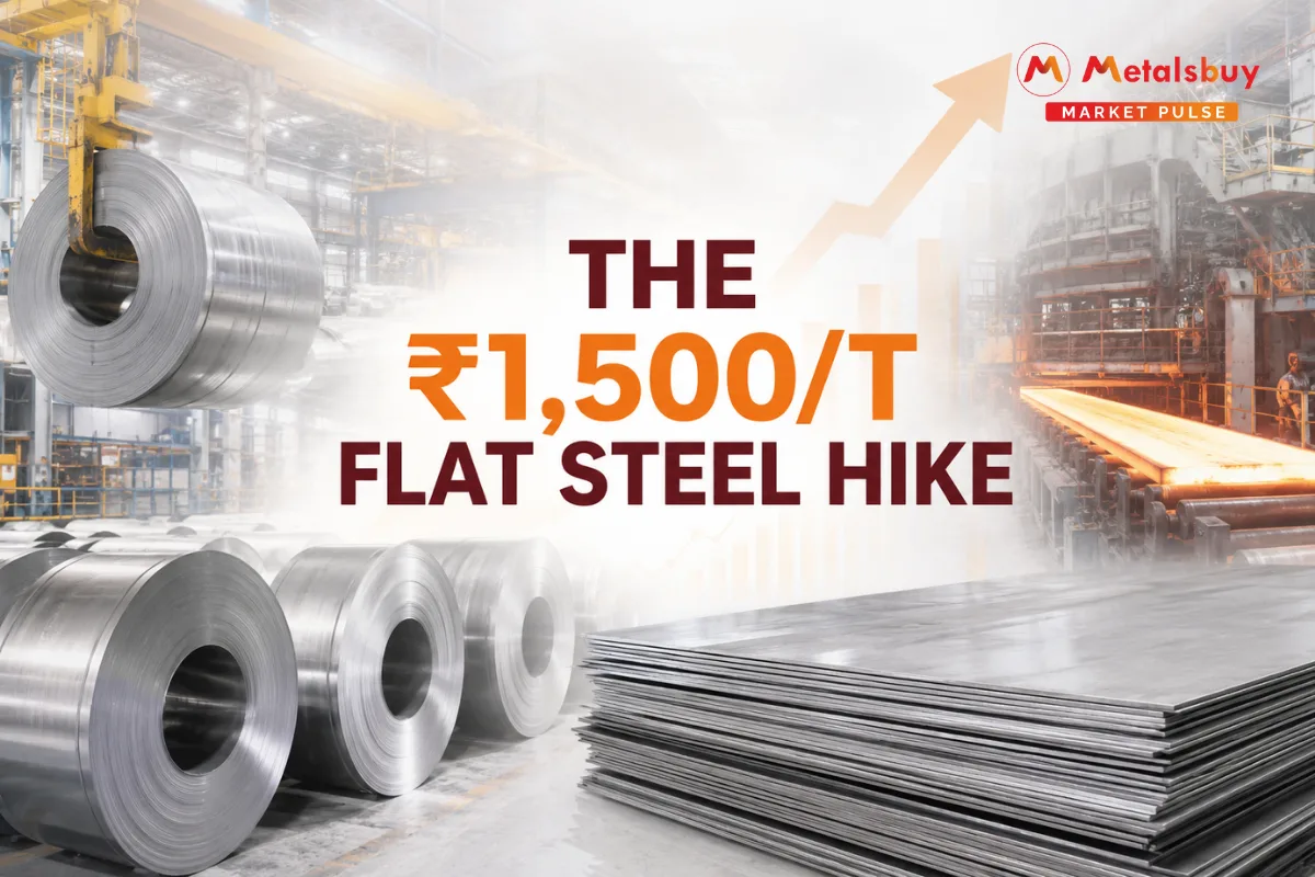 Indian Steel Majors Implement Up to ₹1,500 Per Tonne Price Hike on Flat Products to Capitalize on Post-Monsoon Demand Recovery