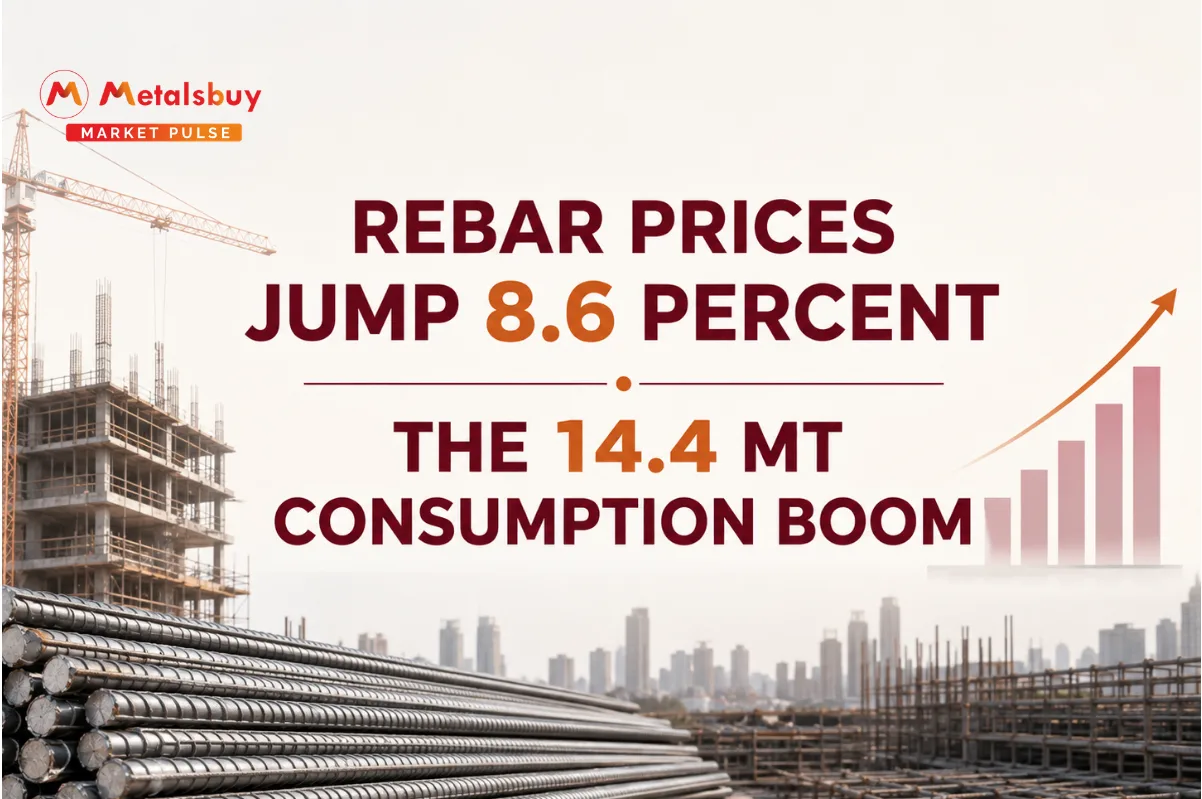Indian Domestic Steel Prices Set to Remain Firm as Post Monsoon Construction Drives Demand